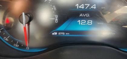 MG Hector Super Diesel MT BSIV