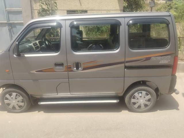 https://images10.gaadi.com/usedcar_image/4524800/original/94f23451-3010-4178-b752-5748832a7c66.jpg?imwidth=6401