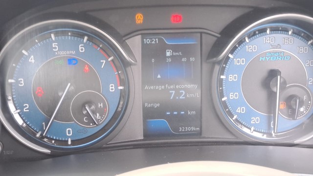 Second-hand 2023 Maruti Ertiga VXI for sale in Ahmedabad-7