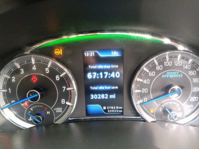 Maruti Ciaz Alpha BSVI Second-hand 2020 Maruti Ciaz Alpha BSVI for sale in Kolkata-7