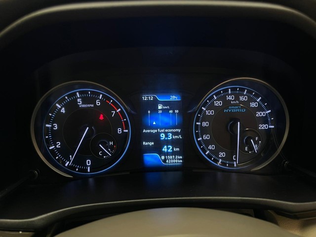 Maruti Ertiga ZXI Plus Petrol Second-hand 2019 Maruti Ertiga ZXI Plus Petrol for sale in Mumbai-22