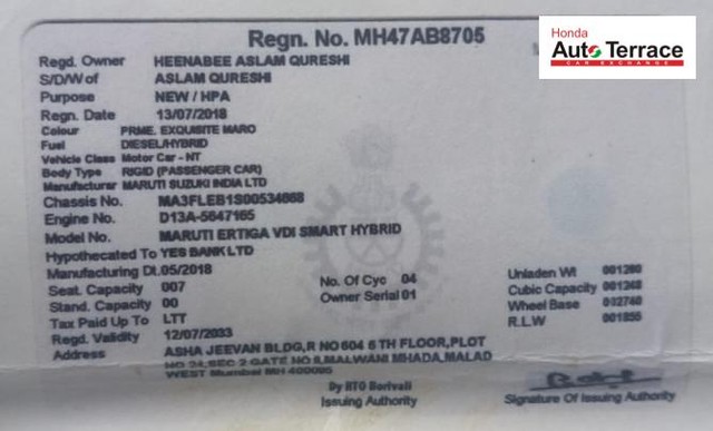 Maruti Suzuki Ertiga VDI Second-hand 2018 Maruti Suzuki Ertiga VDI for sale in Mumbai-13