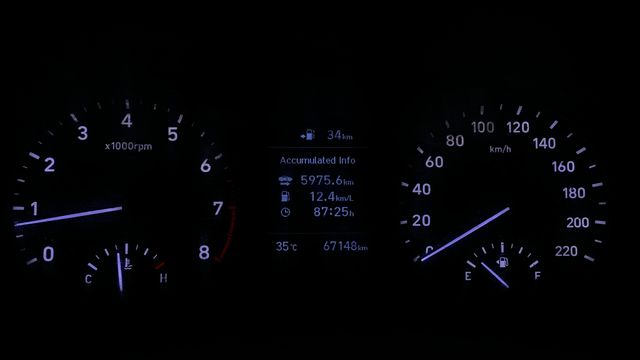 Image Used Car