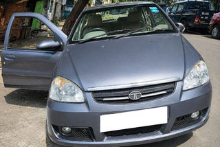 Used GLX