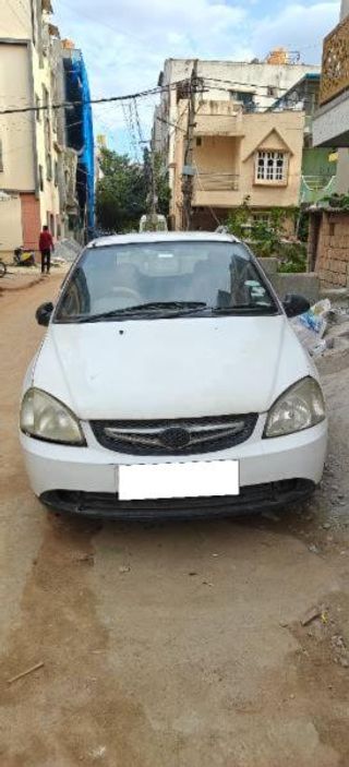 Used DLS