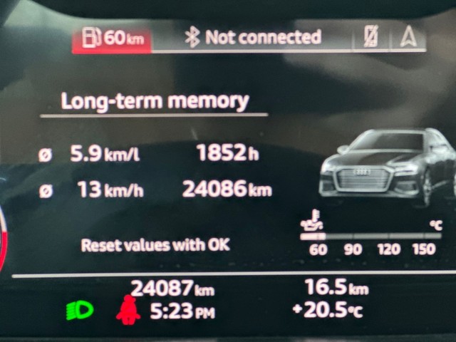 Audi A6 45 TFSI Technology Second-hand 2023 Audi A6 45 TFSI Technology for sale in Mumbai-13