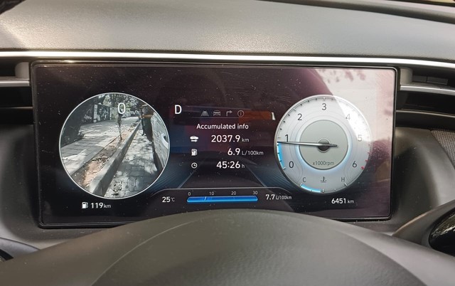 Second-hand 2025 Hyundai Tucson Signature Diesel AT for sale in Bangalore-14