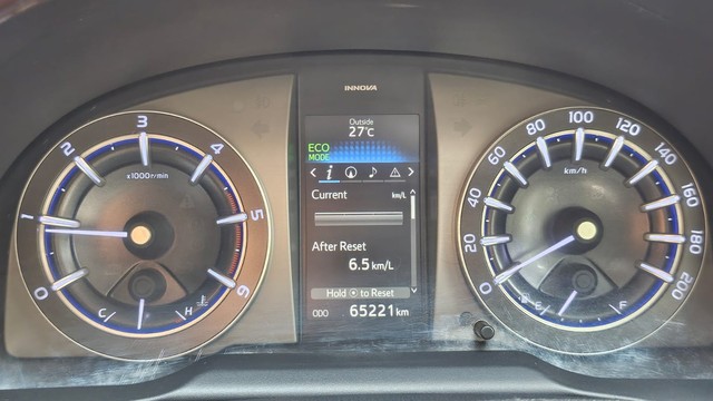 Second-hand 2018 Toyota Innova Crysta 2.4 VX MT 8S BSIV for sale in Thane-25