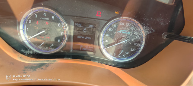 Second-hand 2020 Maruti S Cross Sigma DDiS 200 SH for sale in Jeypore-5