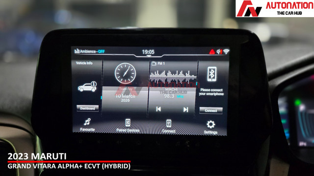 Second-hand 2023 Maruti Suzuki Grand Vitara Alpha Plus Hybrid CVT BSVI for sale in Kolkata-22