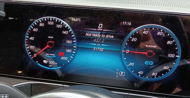 Second-hand 2020 Mercedes-Benz EQC 400 4MATIC for sale in Bangalore-14