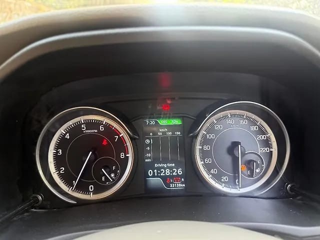 Maruti Ertiga ZXI (O) CNG Second-hand 2024 Maruti Ertiga ZXI (O) CNG for sale in Mumbai-10