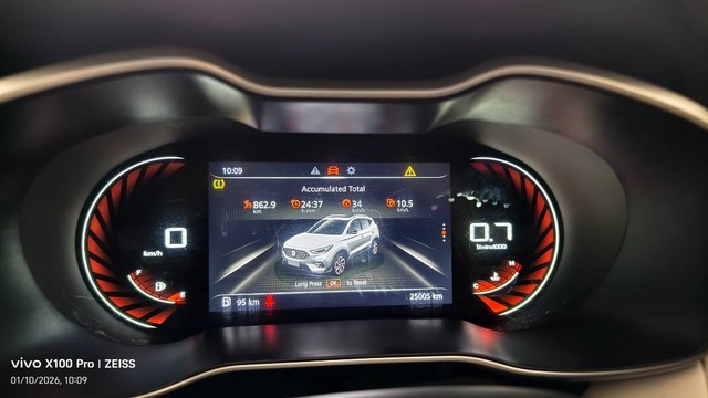 Second-hand 2022 MG Astor Sharp BSVI for sale in Tiruvallur-2