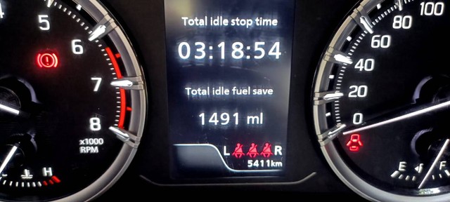 Second-hand 2024 Maruti Suzuki Grand Vitara Sigma for sale in Kolkata-11