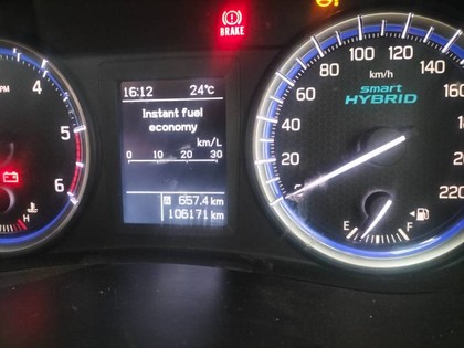 Second-hand 2018 Maruti Suzuki S Cross Delta DDiS 200 SH for sale in Indore