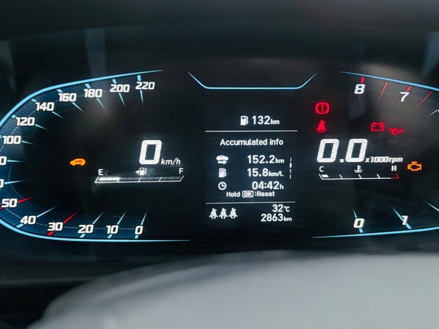 Second-hand 2025 Hyundai i20 Sportz Opt for sale in Rajkot-14