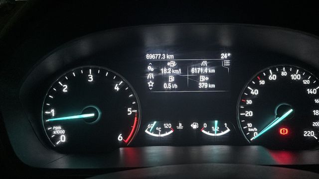 Ford Ecosport 1.5 Diesel Titanium Plus BSIV Second-hand 2019 Ford Ecosport 1.5 Diesel Titanium Plus BSIV for sale in Hooghly