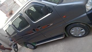 Used Maruti Eeco 5 Seater STD 2020-2022