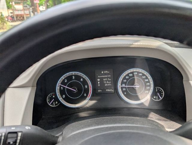 Image Used Car