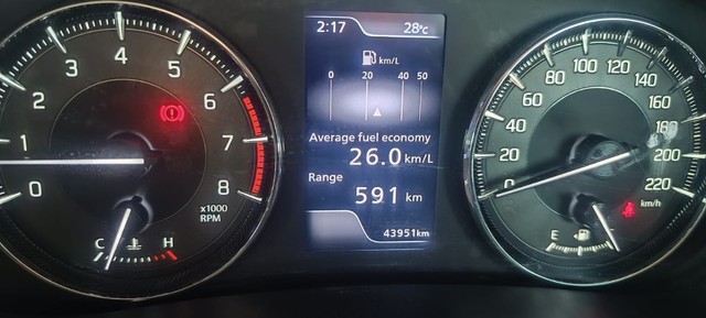 Toyota Glanza V Second-hand 2023 Toyota Glanza V for sale in Koppal-1