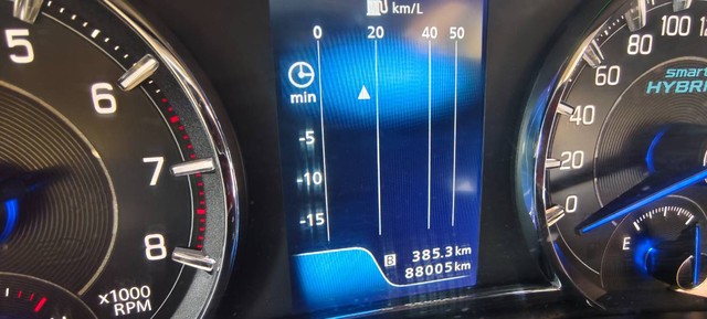 Second-hand 2018 Maruti Ciaz 1.3 for sale in Baran-5