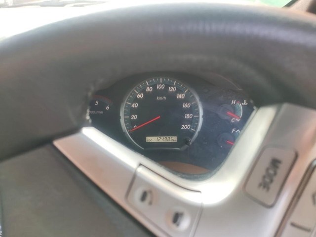 Second-hand 2015 Toyota Innova 2.5 G (Diesel) 7 Seater BS IV for sale in Bangalore-1